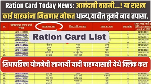 Ration Card Today News